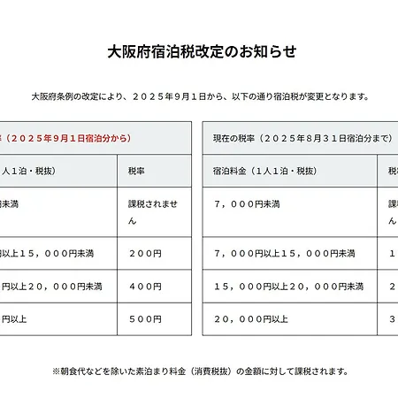 （日本中から大阪いらっしゃい２０２２）ホテル・アンドルームス新大阪